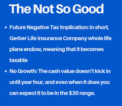 Insurance Plans Charts Gerber Life Doesnt Want You To See