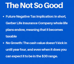 insurance plans charts gerber life doesnt want you to see