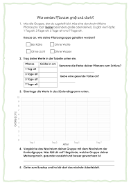 Pin Auf Biologie Sekundarstufe Unterrichtsmaterialien