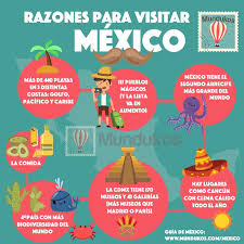 En Nuestro Canal De Youtube Tenemos Mas Tutoriales Y Consejos De Viaje No Olvides Suscribirte Content Ban Turismo En Mexico Viajes Y Turismo Guia De Viaje