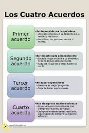 Check spelling or type a new query. 7 Ideas De Acuerdos Toltecas Consejos De Vida Acuerdos Toltecas Temas De Psicologia