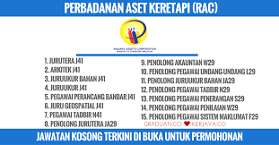 Terowongan wilhelmina merupakan terowongan kereta api terpanjang di indonesia. Perbadanan Aset Keretapi Rac Kerja Kosong Kerajaan