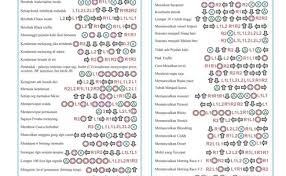 Gta san andreas 2014 lamborghini veneno lp 750 4 roadster. Cheat Gta San Andreas Ps2 Mobil Sport Lengkap