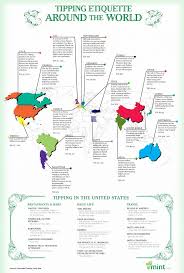 How Much To Tip By Country Travel Tips Places To Travel
