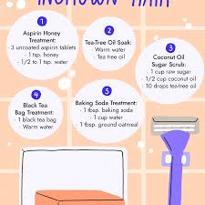 An ingrown hair is a condition that most people experience no matter how careful they are when shaving, waxing or tweezing to remove hair. 8 Diy Tips For Soothing And Preventing Ingrown Hairs
