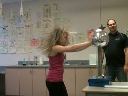 Image result for van der graaf generator