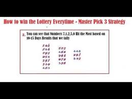 How To Win The Lottery Everytime Master Pick 3 Strategy More Info On Https 1 W W Com Lottery How To Win Th Winning The Lottery Lottery Lottery Strategy