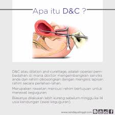 Nanti doktor suruh buat d&c untuk 'cuci' rahim… ish, seram pulak dengar. Facebook
