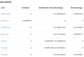Technically, ethereum classic is considered to be an authentic ethereum blockchain that maintains the original history of the whole ethereum is it profitable to mine dash in 2020? How Can I Tell If This Is More Profitable Than Mining Eth Directly Miningpoolhub