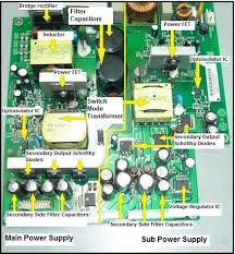 Lcd tv power supply (ip board) schematic diagram & repair tips for sharp. Pin On Whats Out