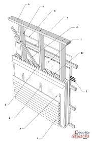 Pin On How To Build A Tiny House Book