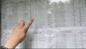 Edu.ro a afişat notele finale la bac 2018 sesiunea toamnă, după rezolvarea contestațiilor. Rezultate Bacalaureat 2020 Lista CompletÄƒ Cu Rezultate Sesiunea Din ToamnÄƒ