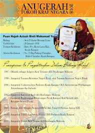 Karya lukisan (drawing) biasanya dilukis diatas permukaan kertas yang rata dengan menggunakan arang, pensil, atau pena. Kenali Tokoh Kraf Negara Seni Tekat Kraftangan Perak Facebook