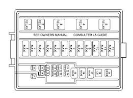 Its components are shown by the pictorial to be easily identifiable. Ford Mustang 2003 2012 Fuse Box Diagram Carknowledge Info