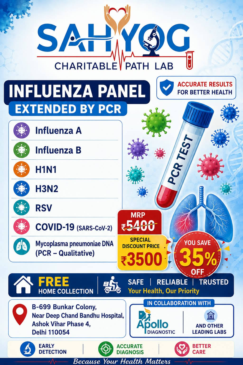 INFLUENZA PANEL EXTENDED BY PCR