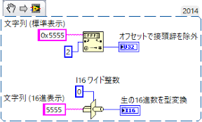 16進数文字列を数値に変換関数がデータを正しく変換しないのはなぜですか National Instruments