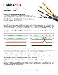 ﻿rj 45 connector wiring diagram ? Rj45 Colors And Wiring Guide Diagram Tia Eia Cables Plus Usa
