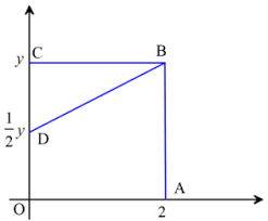 Pencerminan titik p ( − 2, b) terhadap garis x = a dan dilanjutkan dengan pergeseran sejauh 6 satuan ke kiri dan 3 satuan ke atas, mengakibatkan bayangannya menjadi p ′ ( − 4, 7). Pembahasan Matematika Dasar Sbmptn 2018 Catatan Matematika