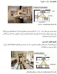 Pin By اثير On تتظيف المنازل ورائحة Sink In Island Floor Plans Cooktop