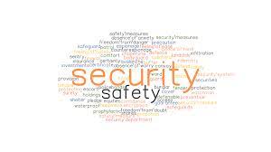 What are another words for security? Security Synonyms And Related Words What Is Another Word For Security Grammartop Com