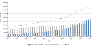 Choose contactless pickup or delivery today. Https Www Adelphi De De System Files Mediathek Bilder Sustainable Housing Scoping Study Pdf