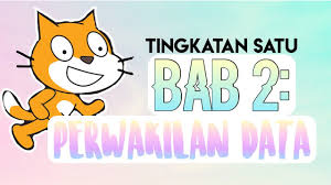 Asas sains komputer ask buku teks sains komputer sk. Bab 2 Perwakilan Data Ask Tingkatan 1 By Aleesa Amilin