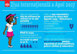Obiectiv 9 martie 2018 0 comentarii. Ziua MondialÄ A Apei 2017 Www Asro Ro