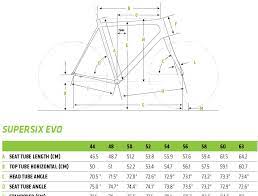 Crank Length And Comfort For Long Distance Cyclists Ride Far