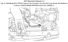 Mitsubishi car audio wiring basic electrical wiring theory. Diagram Diagram I Need A Wire Diagram For A 2003 Mitsubishi Outlander For Full Version Hd Quality Outlander For Heatconductiondiagram Potrosuaemfc Mx