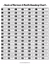 Book Of Mormon 6 Month Reading Challenge Scripture Reading
