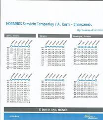 Linea Roca Nuevos Servicios De Pasajeros Entre Las Estaciones Temperley Alejandro Korn Chascomus Korn Pasajeros Diseno Web