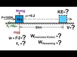 Physics Mechanics Work Energy And Power 1 Of 20 Basics Youtube Physics Mechanics Engineering Notes Power Physics