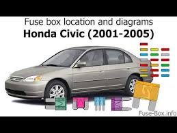 Civic mk iv хетчбек (ma, mb). Fuse Box For Honda Civic 2001 Johnson Outboard Fuel Filter Bege Wiring Diagram