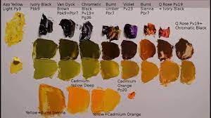 How to make dark yellow color using acrylic paints the fast way!in this video, i show how to make yellow paint darker using red and yellow acrylic paints.#mi. How To Mix A Darker Yellow Youtube