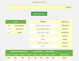 يشعر العديد من المنازل بسعادة غامرة بعد نجاح أبنائهم في الحصول على شهادة الاعدادية لعام. Ù…Ø¯ÙˆÙ†Ø© Ø§Ù„Ø­Ø±ÙŠÙ Ù†ØªÙŠØ¬Ø© Ø§Ù„Ø´Ù‡Ø§Ø¯Ø© Ø§Ù„Ø§Ø¹Ø¯Ø§Ø¯ÙŠÙ‡ Ù„ÙŠØ¨ÙŠØ§ Ø§Ù„Ù…Ù†Ø·Ù‚Ø© Ø§Ù„Ø´Ø±Ù‚ÙŠØ© 2018
