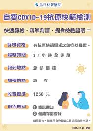 國內核准的家用快篩試劑有哪些？ · pcr核酸檢驗：盧西拉、萊析樂 · 抗原檢驗：羅氏、英斯特、庫克比、快得利、欣大因特、亞培、杏昌醫藥、伏麻西斯、百快、 . çƒæ—¥æž—æ–° è‡ªè²»å¿«ç¯© æœå‹™å‡ç´š çƒæ—¥æž—æ–°é†«é™¢