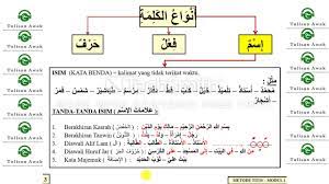 We did not find results for: Bagian 1 Modul 1 Nahwu Shorof Metode Titis Youtube