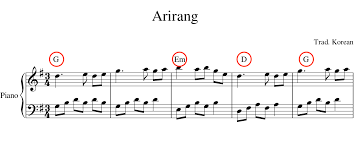 An Introduction To Reading Lead Sheets On The Piano Or