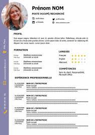 Votre photo de profil a toute son importance : Modeles De Cv Par Metier Telecharger Gratuit Exemples Cv