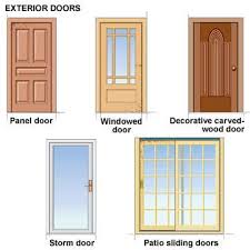 Your Guide To Door Types And Styles Exterior House Doors Types Of Doors Exterior Doors