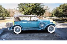 Image result for Classic Blue 1929 Buick