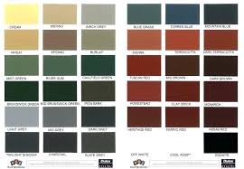 Extraordinary Dulux Paint Color Chart Malaysia Dulux Paint