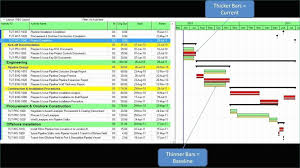 17 Gantt Chart Template For Mac Project Management Templates Gantt Chart Templates Business Plan Template