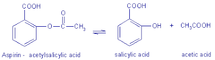 Analchemvoc Experiments Chemical Kinetics Aspirin Hydrolysis