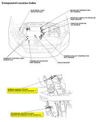 Check spelling or type a new query. 2003 Honda Pilot How Big A Project Is It To Change One At Home Vs Taking It To A Mechanic