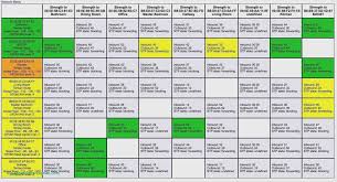 Weitere ideen zu planer, haushaltsplaner, wochenplan zum ausdrucken. Monatsdienstplan Excel Vorlage 19 Erstaunlich Diese Konnen Anpassen In Ms Word Dillyhearts Com