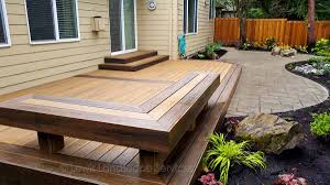 Not only do pavers look dazzling, but it also comes in a wide array of shapes and sizes making it very convenient. Shaffer Summer 18 Lewis Landscape Services