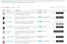 25% of the top 1 million websites on the internet are using woocommerce. Best Wordpress Gallery Plugin 5 Great Options Compared Barn2 Plugins