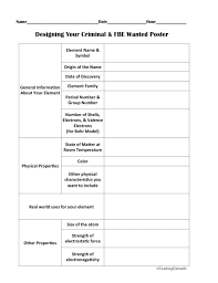 All the events are represented on the interactive timeline and can be visualized. Fbi Wanted Poster Template Free Word Templates