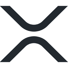 Bitcoin Haber Bitcoin Analiz Kripto Para Haber Bitcoin Price Best Cryptocurrency Bitcoin